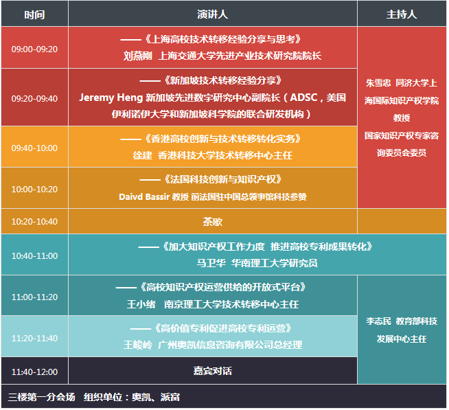 2017广东知识产权交易博览会，日程正式发布！