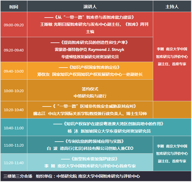 2017广东知识产权交易博览会，日程正式发布！