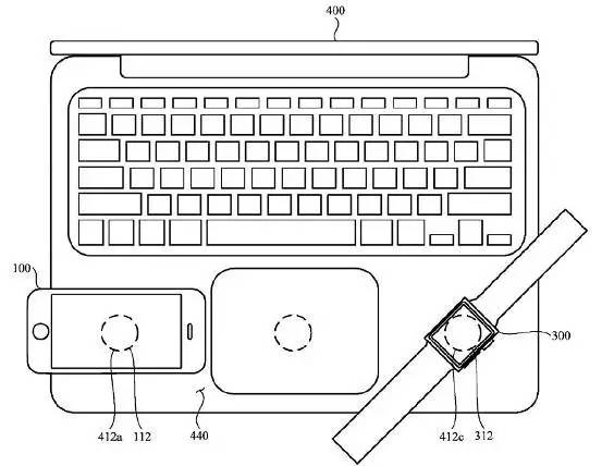 iPhone8将用上WiFi充电？－聊聊充电那点事儿