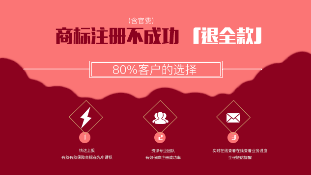 企业有福了,商标担保注册1680元一件,尚标重磅出炉! 企业有福了,商标担保注册1680元一件,尚标重磅出炉!