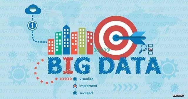 你可以不看全运会！但要知道全运会上的黑科技！