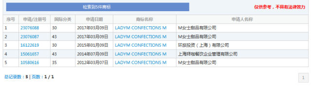 蛋糕界的香奈儿Lady M强势登陆中国，这些你得小心了