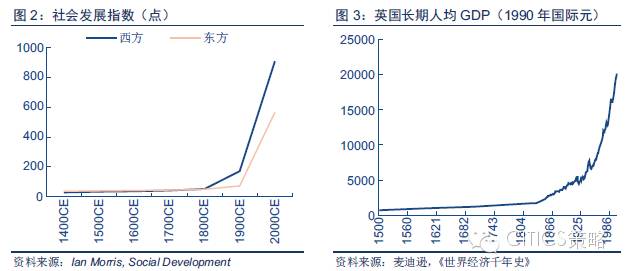 重磅：中国人工智能产业链分析（值得收藏）