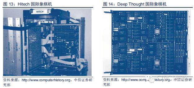 重磅：中国人工智能产业链分析（值得收藏）