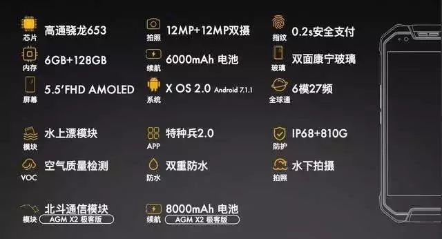 《战狼2》吴京使用的「三防手机」到底什么来头? 《战狼2》吴京使用的「三防手机」到底什么来头?