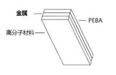 《战狼2》吴京使用的「三防手机」到底什么来头? 《战狼2》吴京使用的「三防手机」到底什么来头?