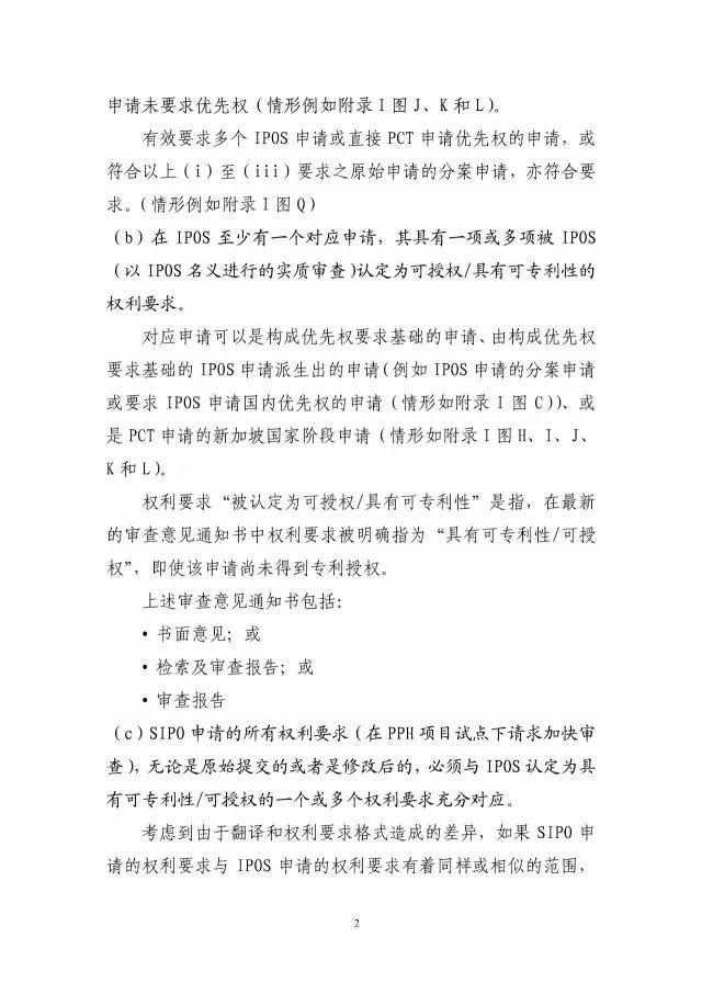 「中新PPH试点」再延长两年！并增PCT-PPH合作模式