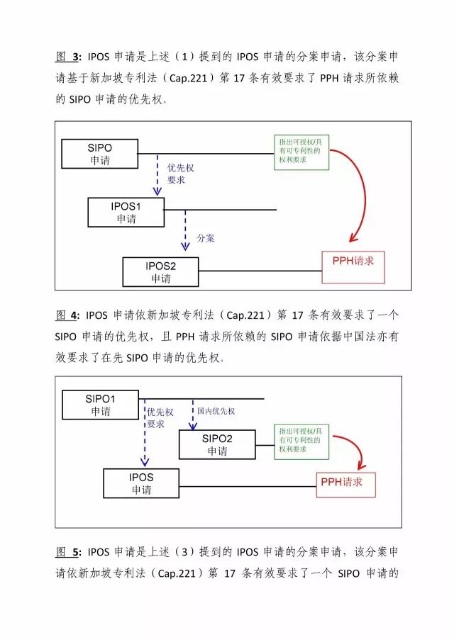 「中新PPH试点」再延长两年！并增PCT-PPH合作模式