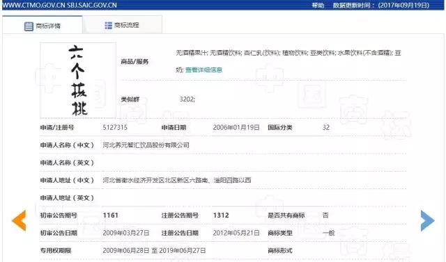 「六个石磨核桃」VS「六个核桃」这商标，厉害了！