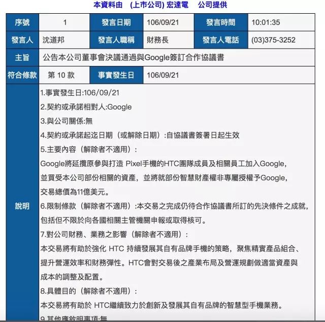 重磅！Google以11亿美元收购HTC「手机研发人员+专利」