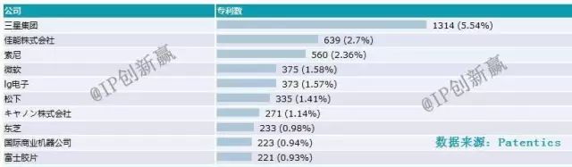 从iPhone X聊“刷脸时代”