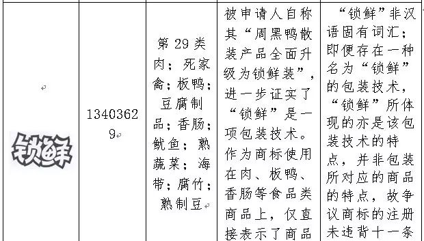 2016年「商标评审案件行政诉讼」情况汇总分析