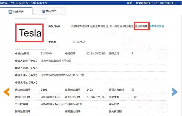 「Tesla」商标被抢注！特斯拉公司起诉撤销获法院支持