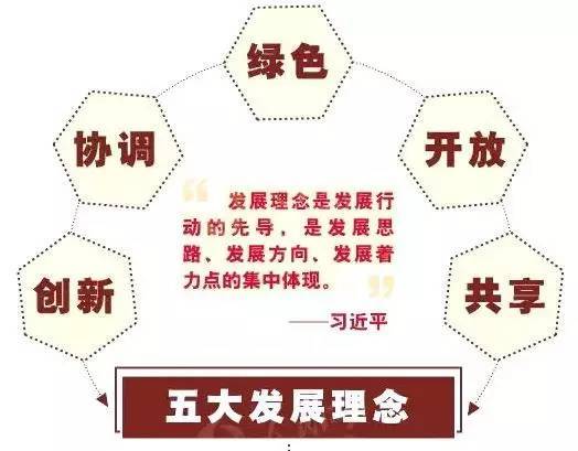 十九大前！公职人员必须掌握的90个新名词