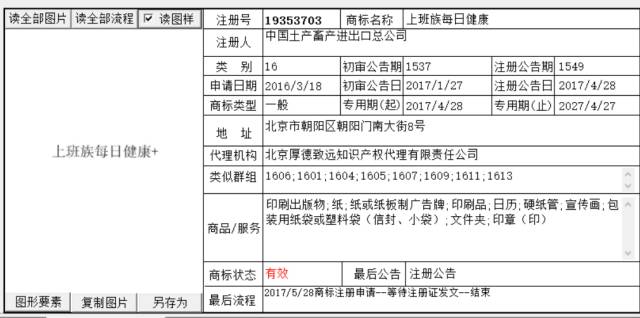 从「上班」商标系列，谈如何慧眼选择商标代理机构？