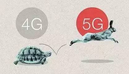 「完整版5G全球标准」正式出台！5G时代真的来了