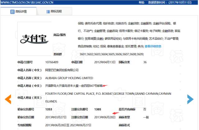 假如「支付宝」商标被「偷偷」撤销