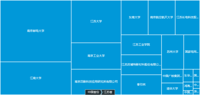 发现高价值专利，2017CPAC讨论到最晚的论坛