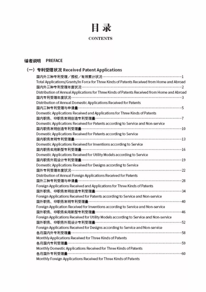 《2016年中国专利统计年报》正式发布