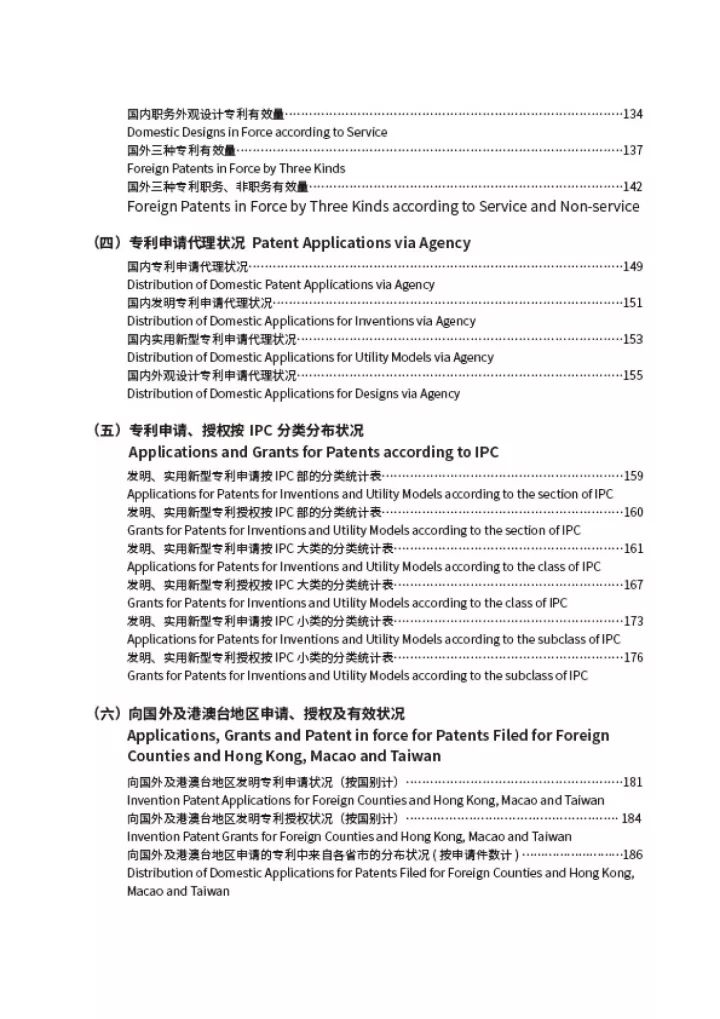 《2016年中国专利统计年报》正式发布
