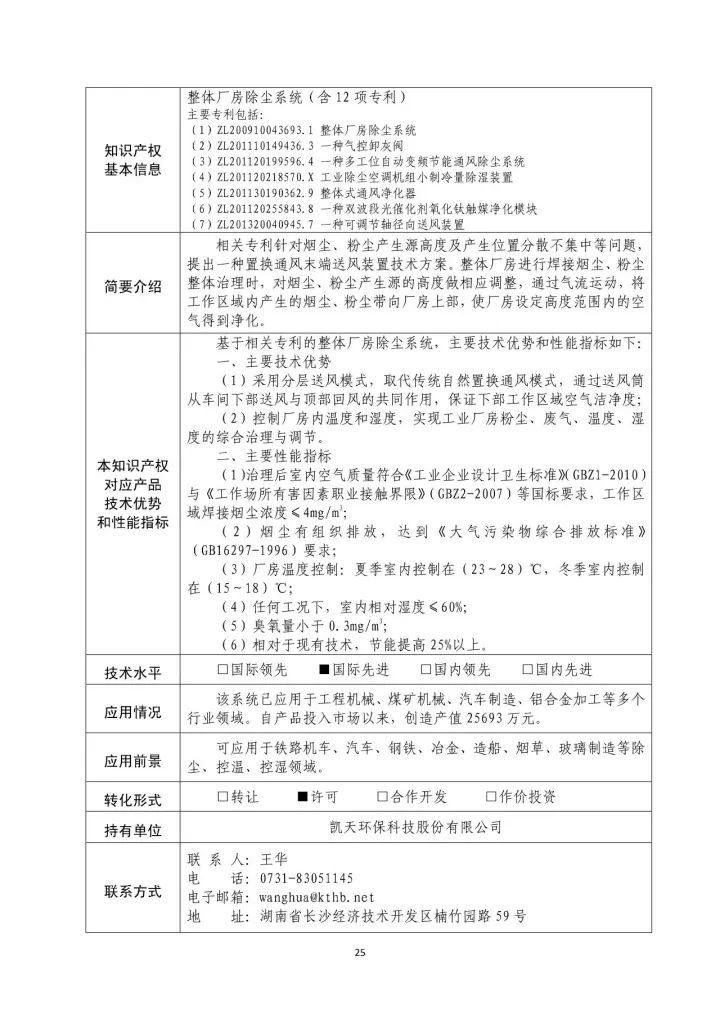 国防科工局、国知局联合发布「第三批国防科技工业知识产权转化」