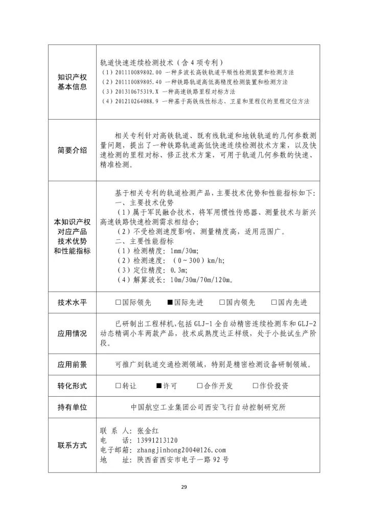 国防科工局、国知局联合发布「第三批国防科技工业知识产权转化」