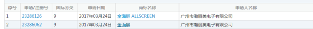 抢注「全面屏」商标权：乐视手机即将「重出江湖」？