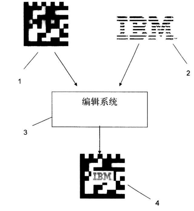 二维码专利之战！揭秘银河联动诉腾讯阿里