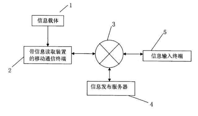 二维码专利之战！揭秘银河联动诉腾讯阿里