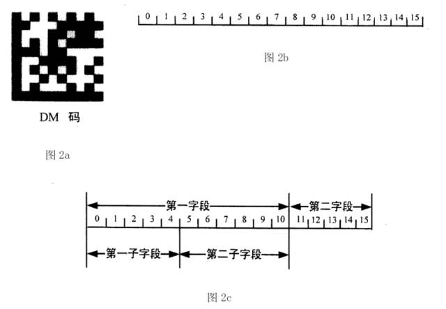 二维码专利之战！揭秘银河联动诉腾讯阿里