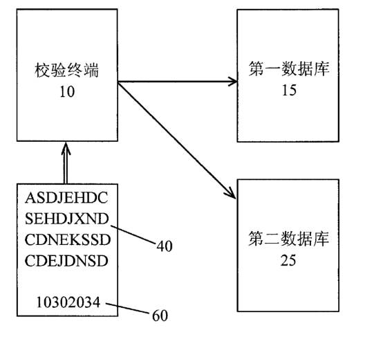 二维码专利之战！揭秘银河联动诉腾讯阿里