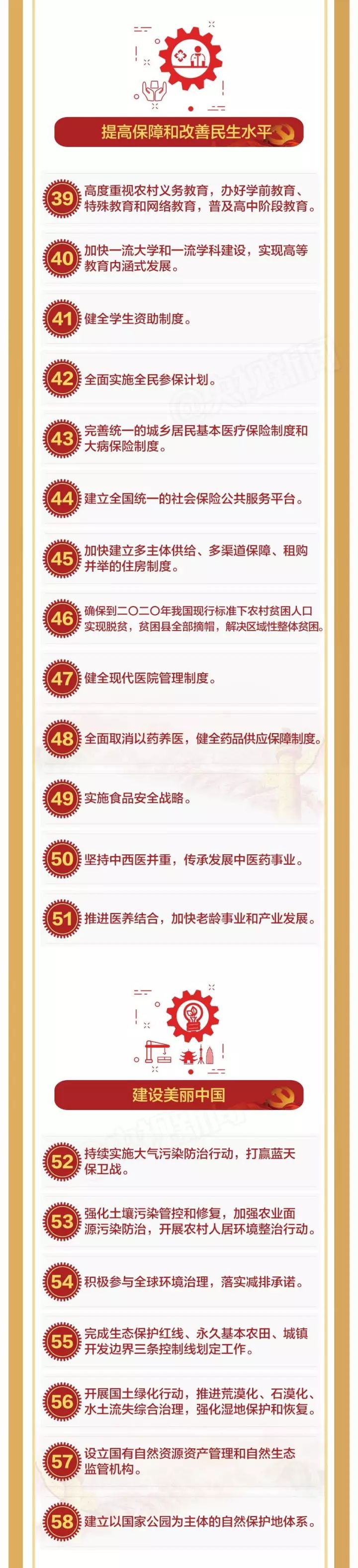 一图看懂「未来中国」要干的这100件大事！