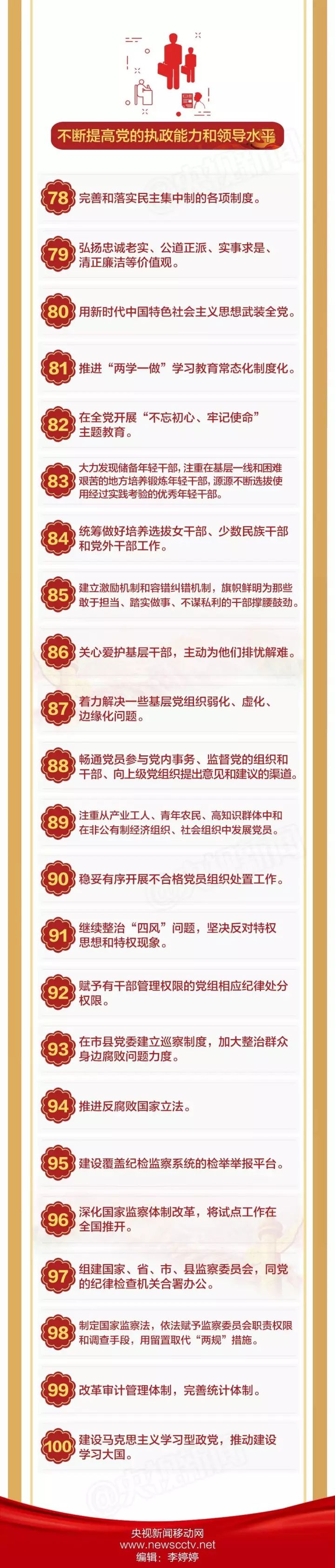 一图看懂「未来中国」要干的这100件大事！