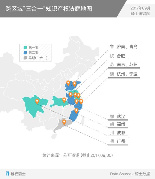 重磅发布丨2017Q3内容行业版权报告