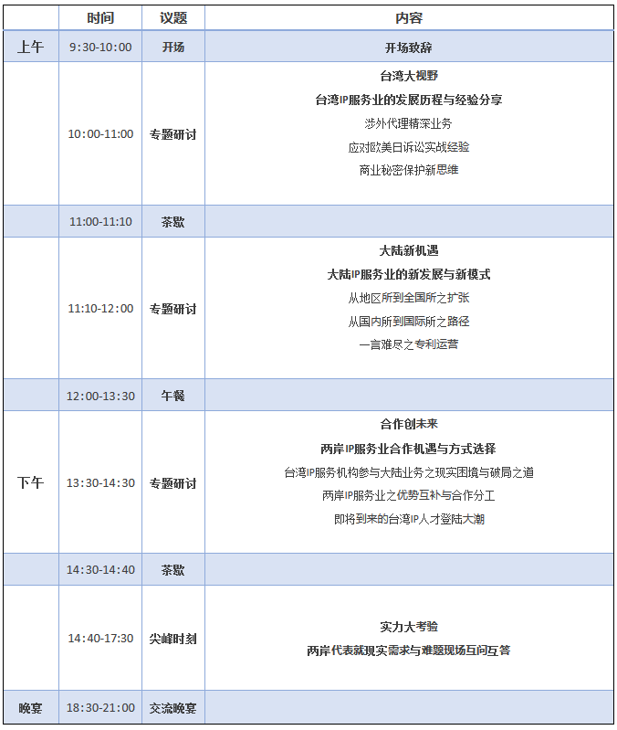 进化力！「G40两岸知识产权领袖闭门峰会」重磅嘉宾公布