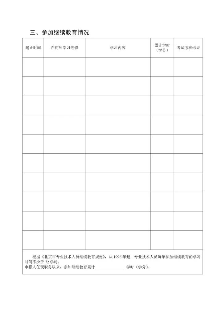 2017年「专利代理中级专业技术」职务任职资格评审工作安排通知