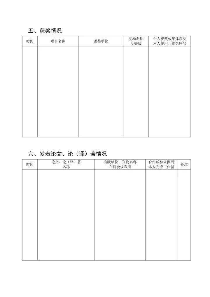 2017年「专利代理中级专业技术」职务任职资格评审工作安排通知