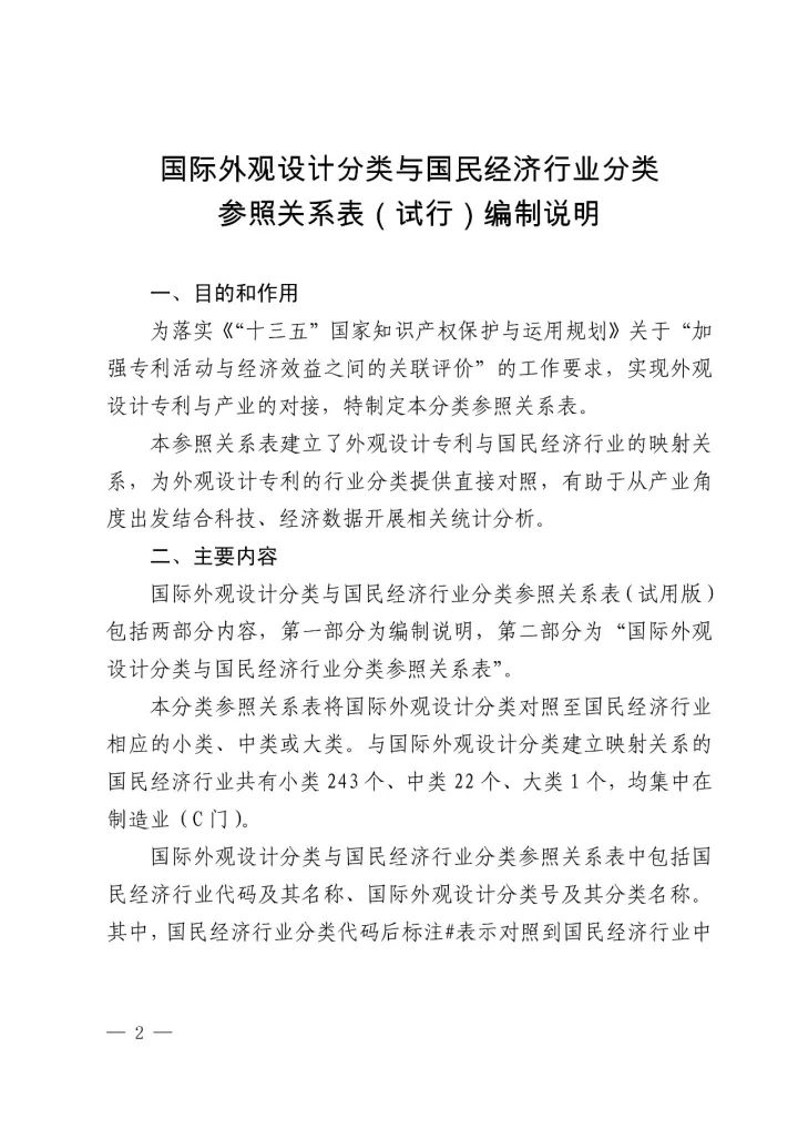 《国际外观设计分类与国民经济行业分类参照关系表(试行)》印发