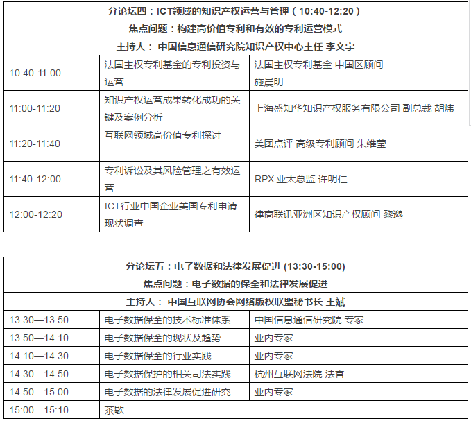 【邀请函】第六届ICT产业创新和知识产权保护大会邀您参加