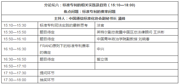 【邀请函】第六届ICT产业创新和知识产权保护大会邀您参加