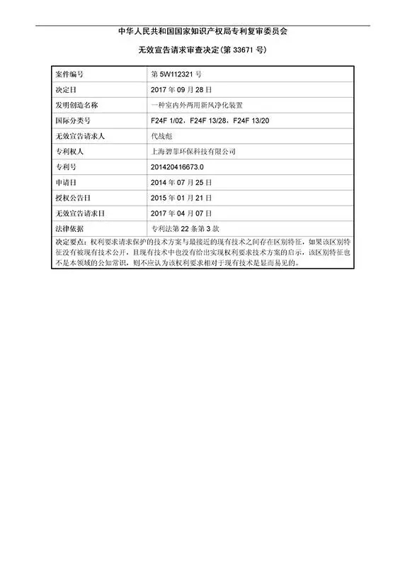 「一种室内外两用空气净化器」专利无效宣告决定书