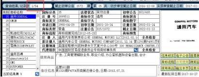 用对商标,给这个企业带来50亿收入 用对商标,给这个企业带来50亿收入