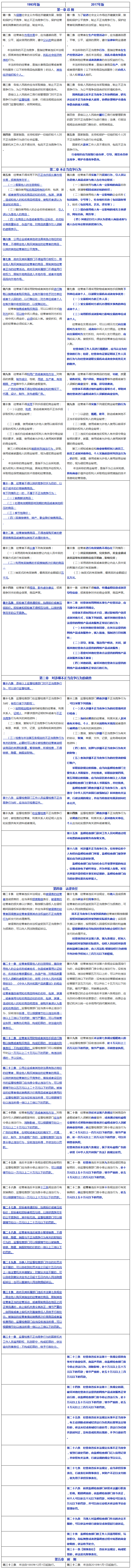 【收藏】新旧《反不正当竞争法》对比表