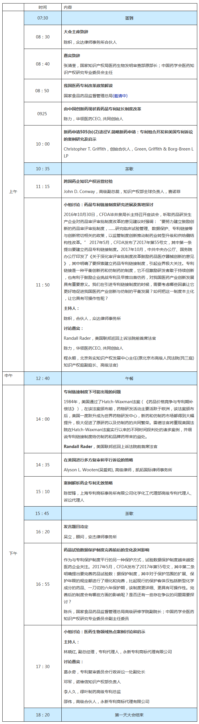 100多家国内、外药企参与！第二届中国医药知识产权峰会2017即将召开！