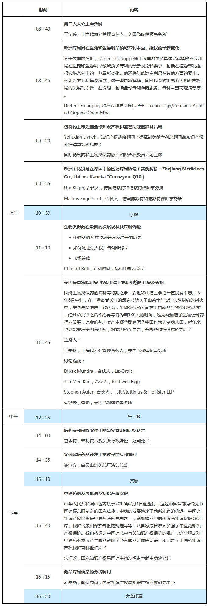 100多家国内、外药企参与！第二届中国医药知识产权峰会2017即将召开！