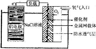 令人兴奋的黑科技：锂离子动力电池材料取得突破，超级电池离我们不远了！