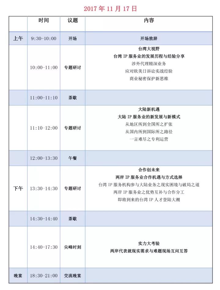 周五聚首！「G40两岸知识产权领袖闭门峰会」最新嘉宾公布