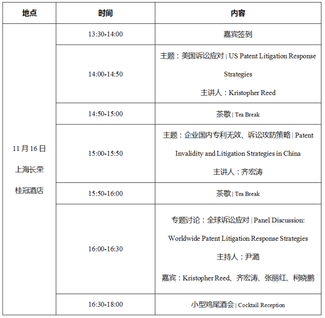 相约在上海 | 中美专利无效与诉讼实务研讨会
