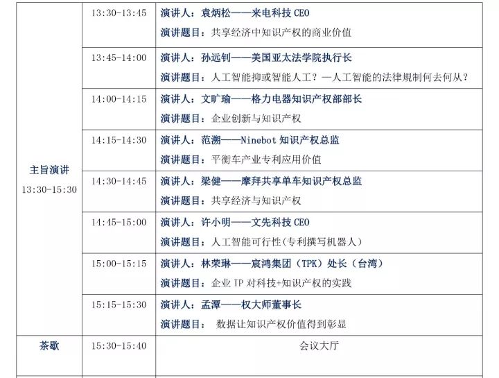 周六相见！GIPC 2017 全球知识产权生态大会最新议程发布！