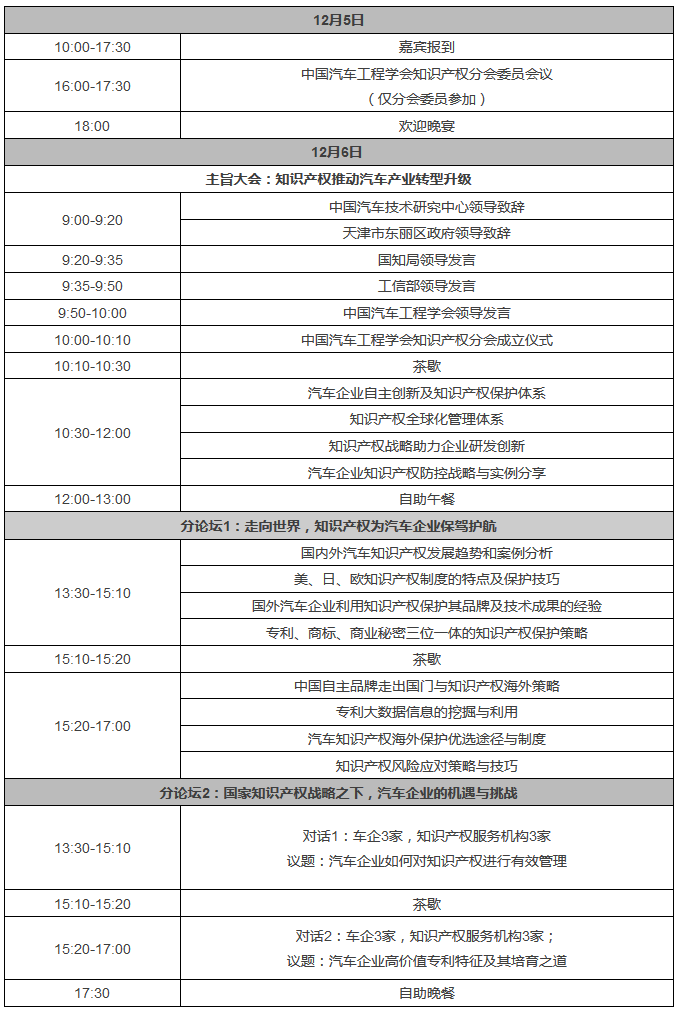 「中国汽车知识产权年会」12月5日将在天津举办！